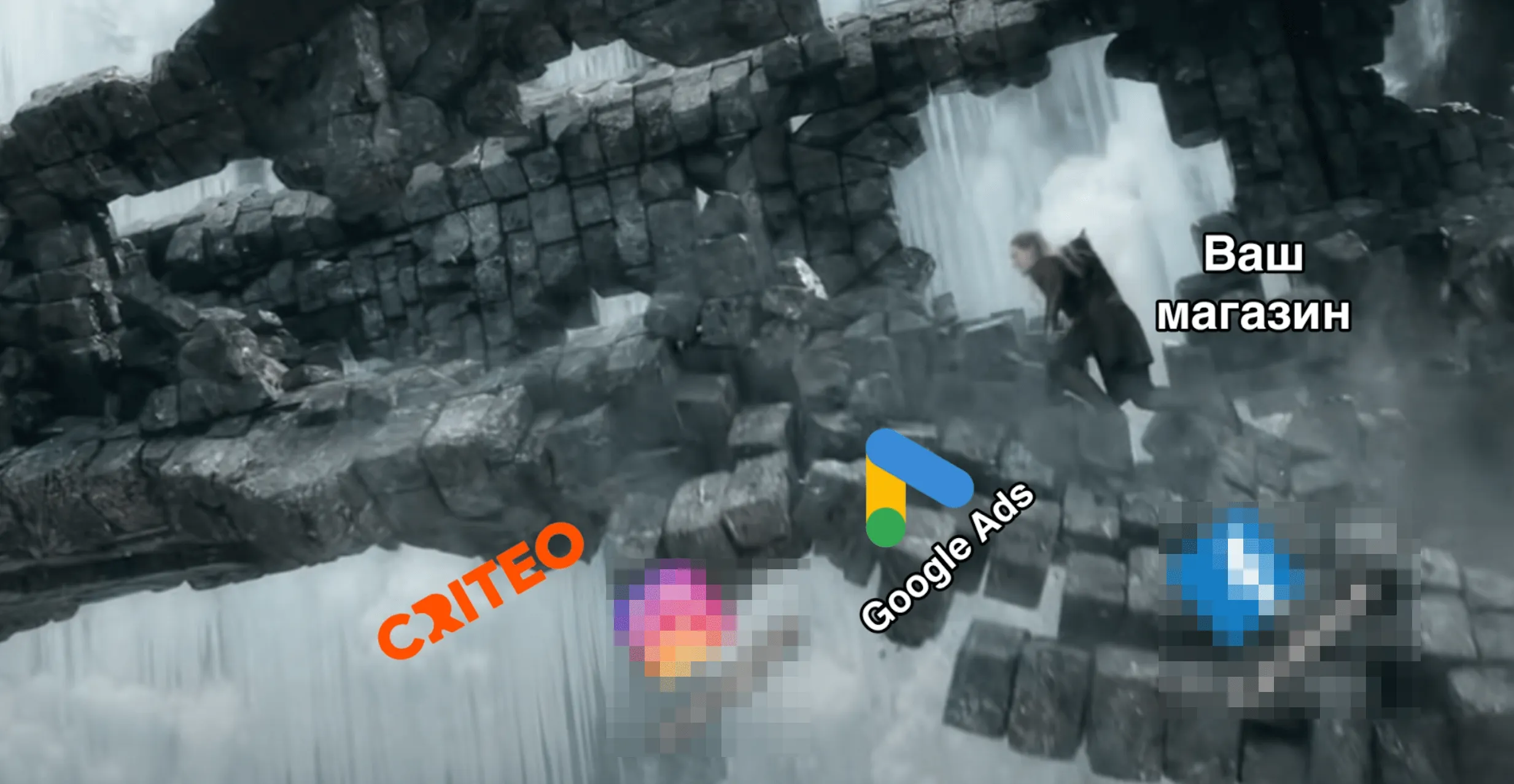 крах google ads & criteo