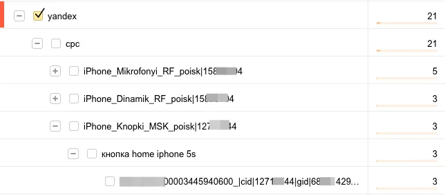 Аналитика