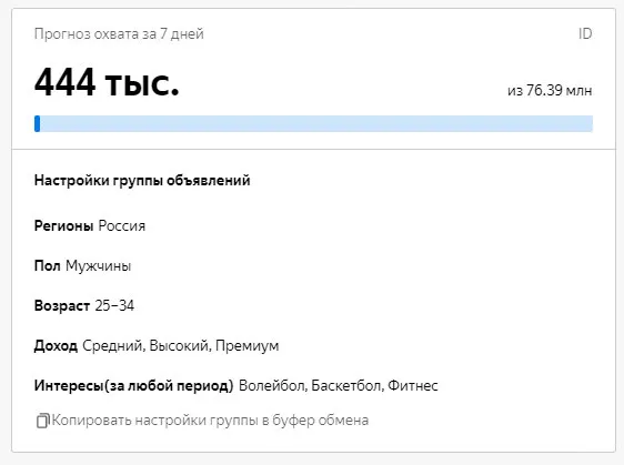 охват медийной рекламы яндекс