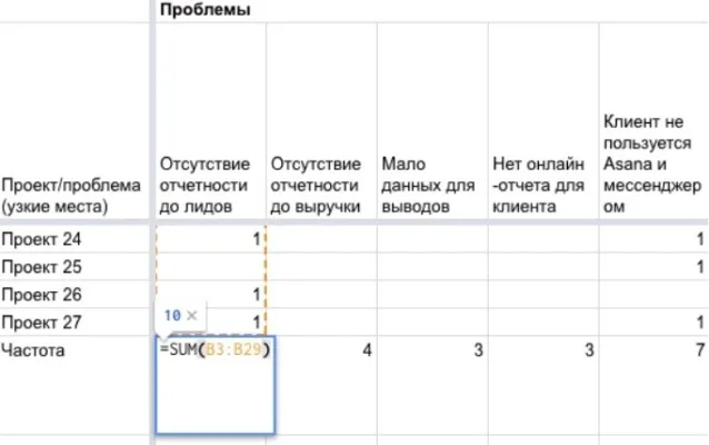 Данные для анализа 4
