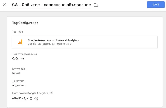 Веб-аналитика для SaaS через Google Analytics