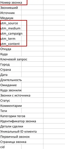 Сквозная-аналитика-вручную