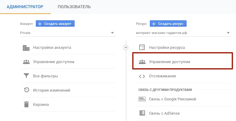 Аудит Google Adwords