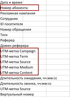 Сквозная-аналитика-вручную
