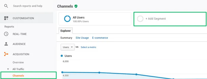 Веб-аналитика для SaaS через Google Analytics
