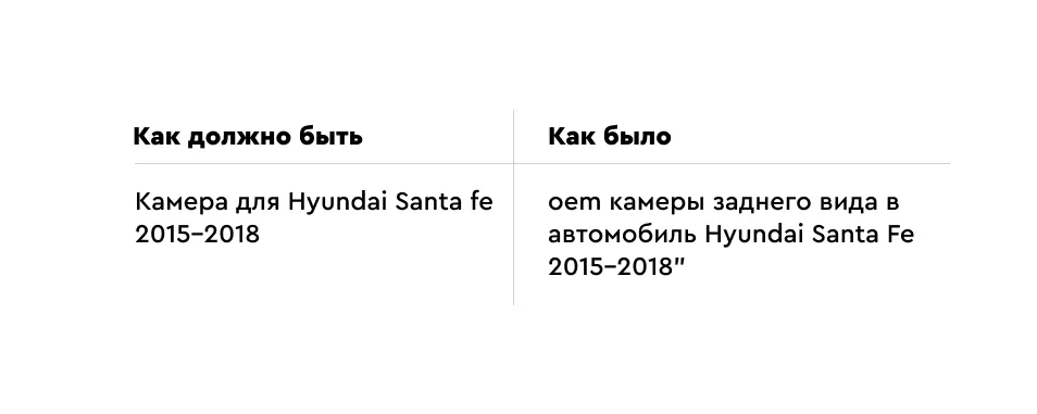 Ключи