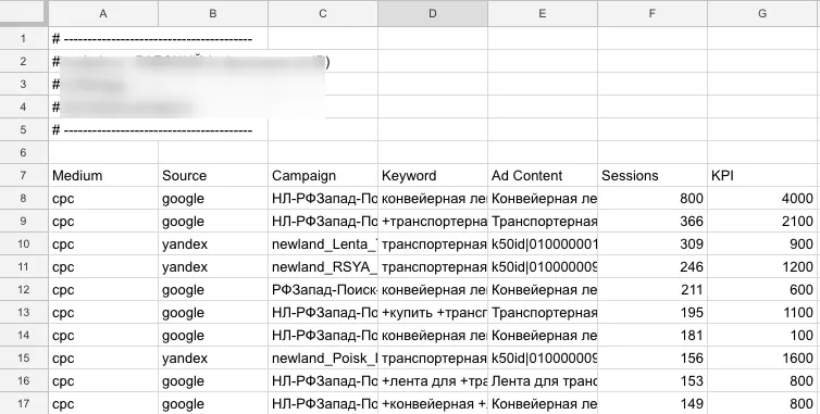Аналитика