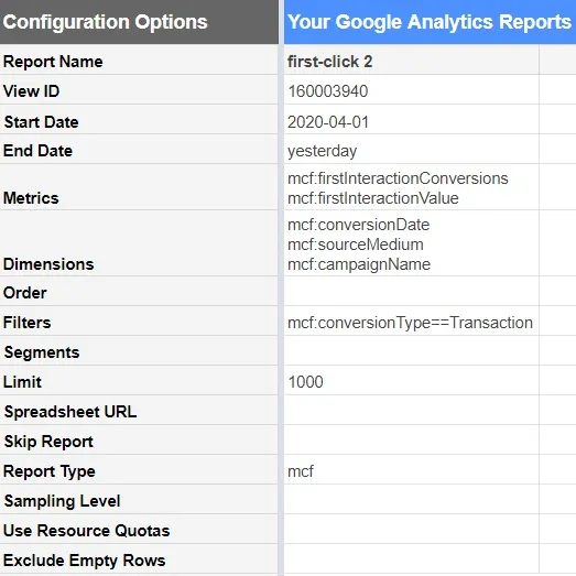 параметры загрузки из GA в Google Sheet