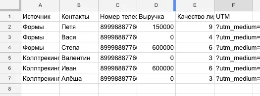 Сквозная-аналитика-вручную
