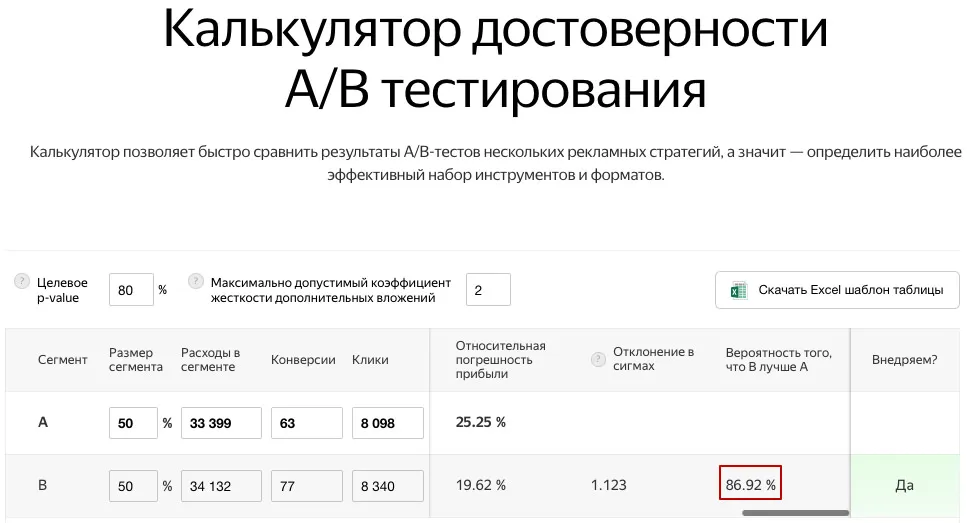 калькулятор а/б-текста яндекс