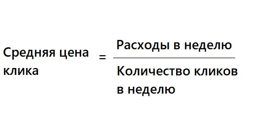 средняя цена клика2
