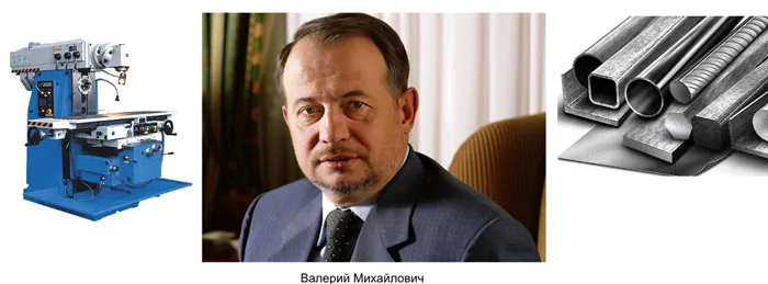 Сквозная аналитика