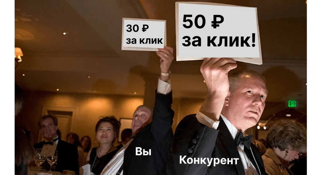 Цена за клик