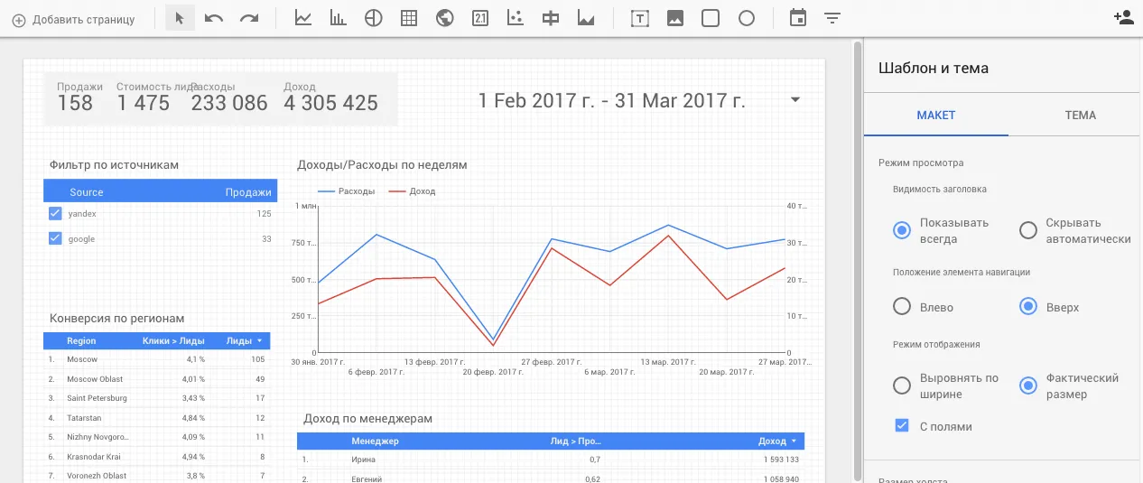 Как построить dashboard в Google Data Studio с данными из Google Analytics