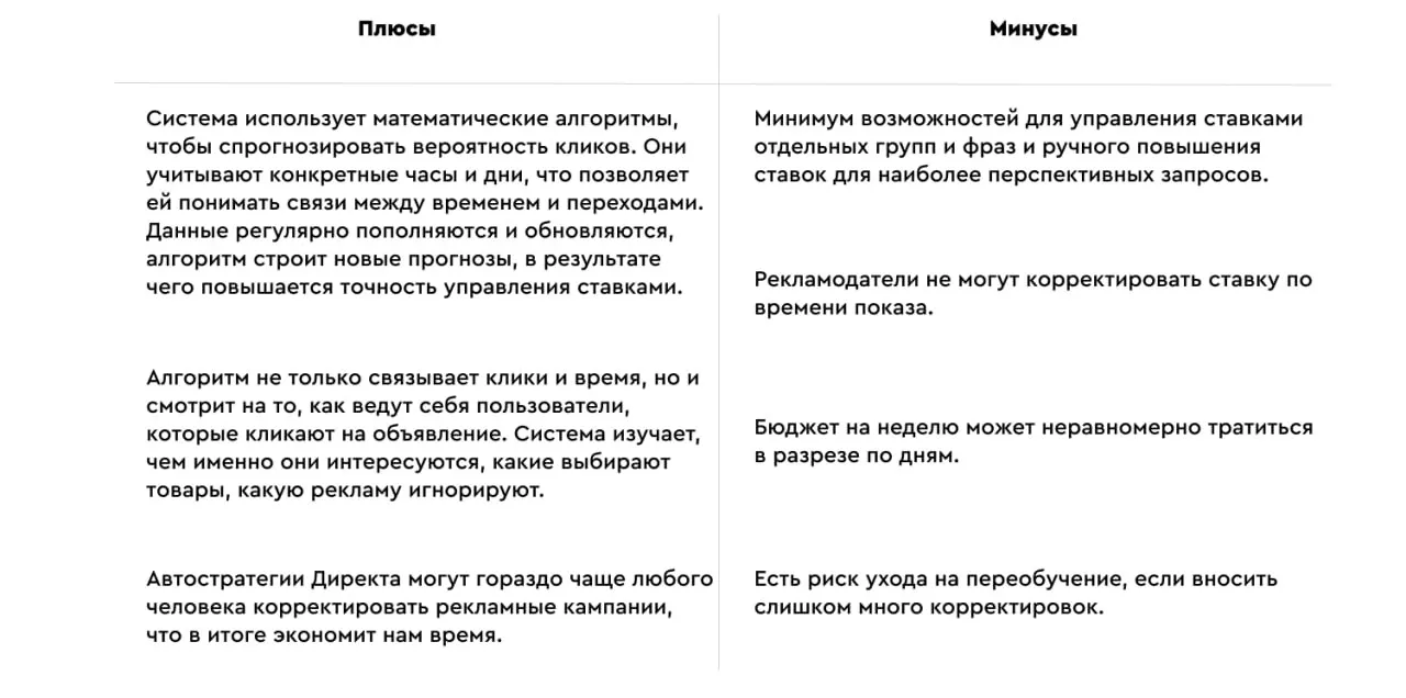 таблица