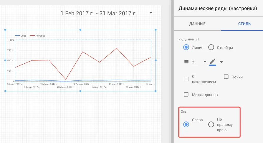 Как построить dashboard в Google Data Studio с данными из Google Analytics