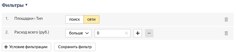 Аналитика