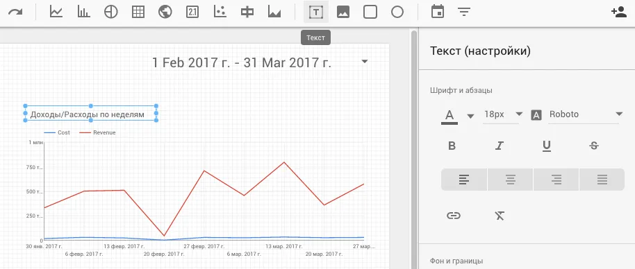 Как построить dashboard в Google Data Studio с данными из Google Analytics