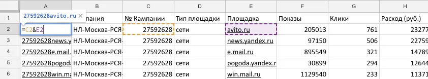 Аналитика