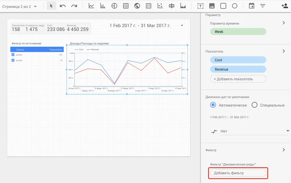 Как построить dashboard в Google Data Studio с данными из Google Analytics