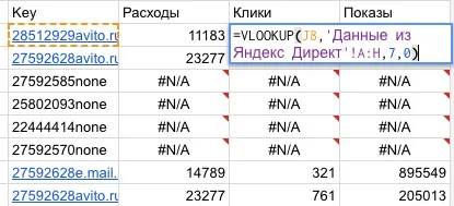 Аналитика