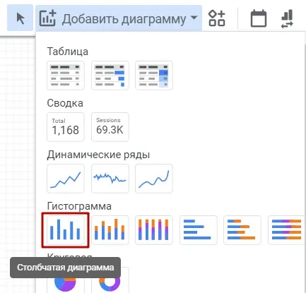 создание гистограмм Google Data Studio
