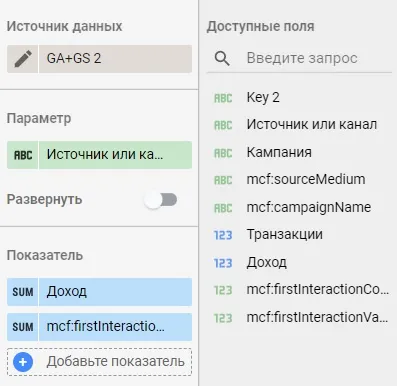 настройка гистограмм Google Data Studio