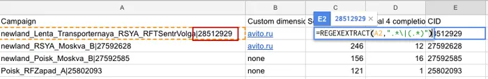 Аналитика