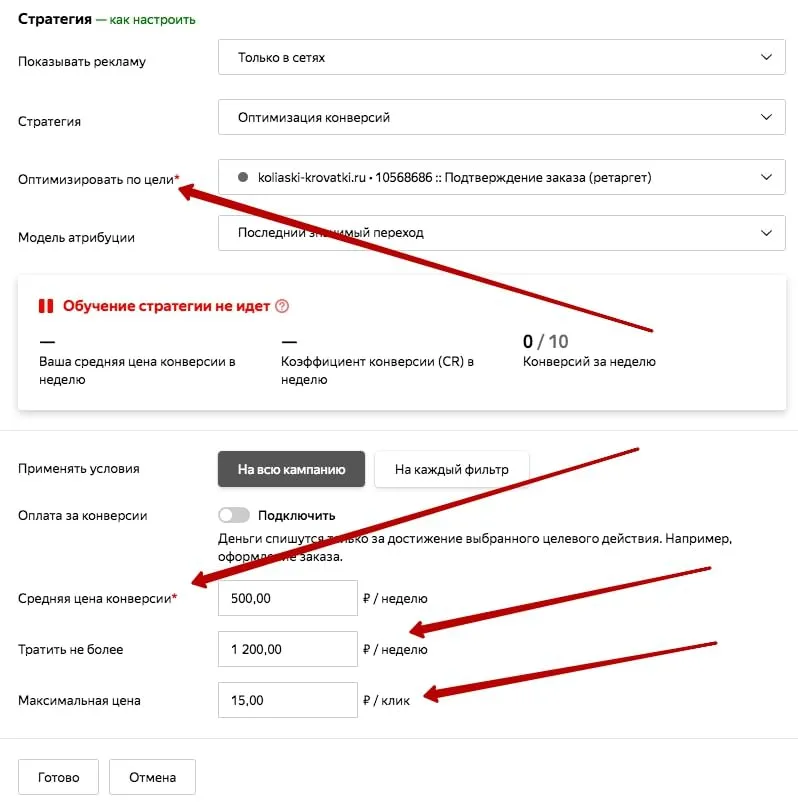 убыточные настройки автостратегии