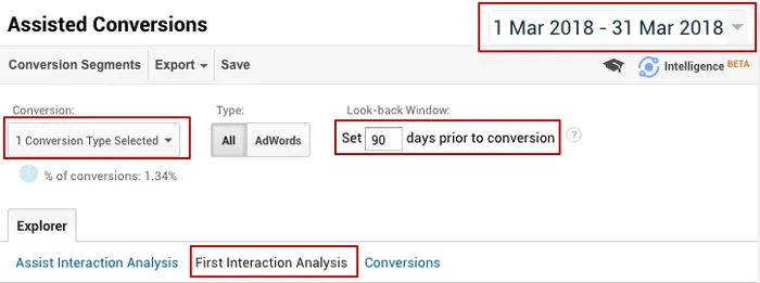 как интегрировать AmoCRM с Google Analytics