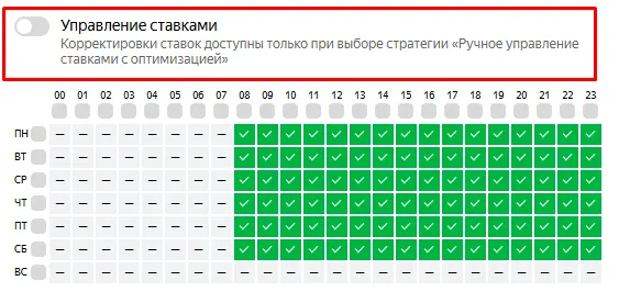 корректировки ставок по времени