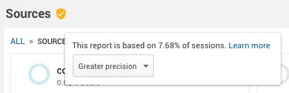 как интегрировать AmoCRM с Google Analytics