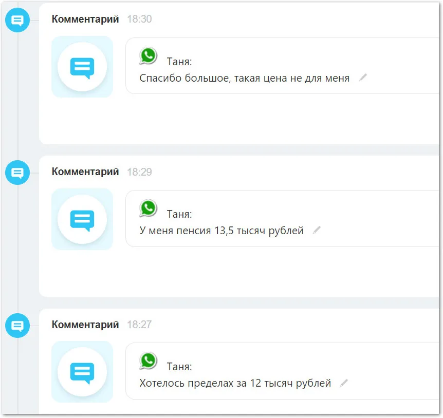 Люди с квизов