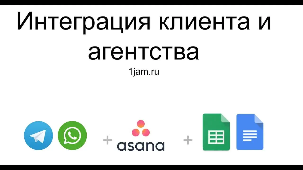 Интеграция клиента и агентства контекстной рекламы в 1jam.ru